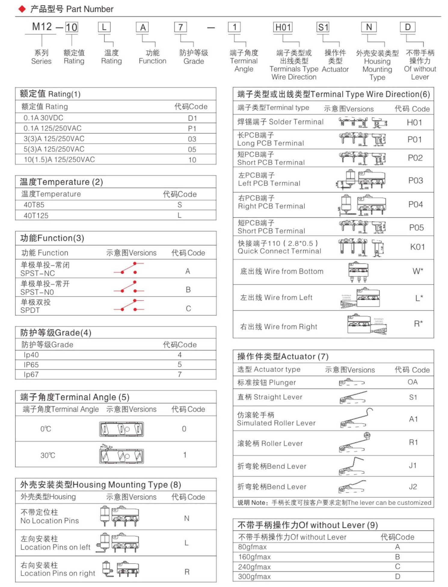 M12后.jpg