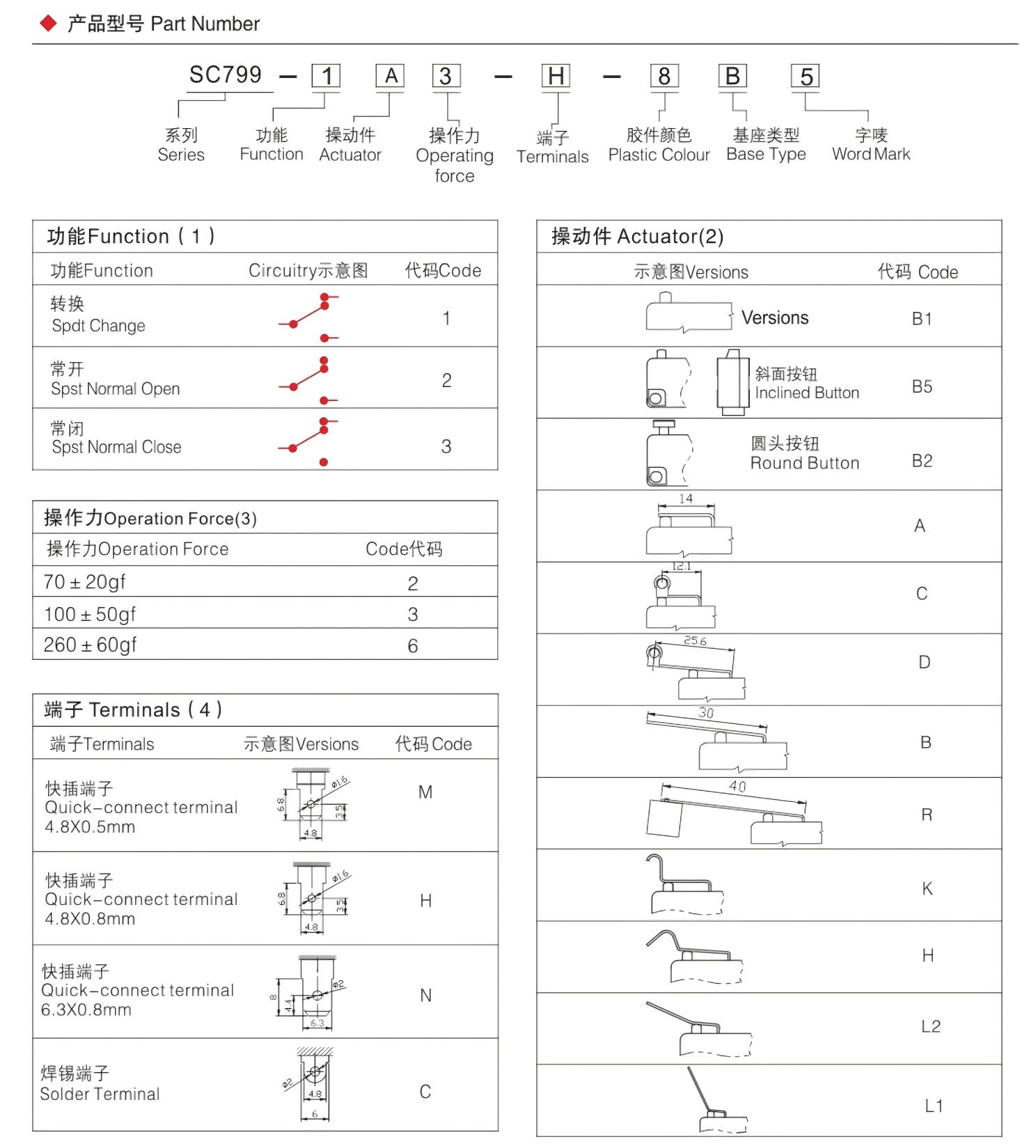 SC799后.jpg
