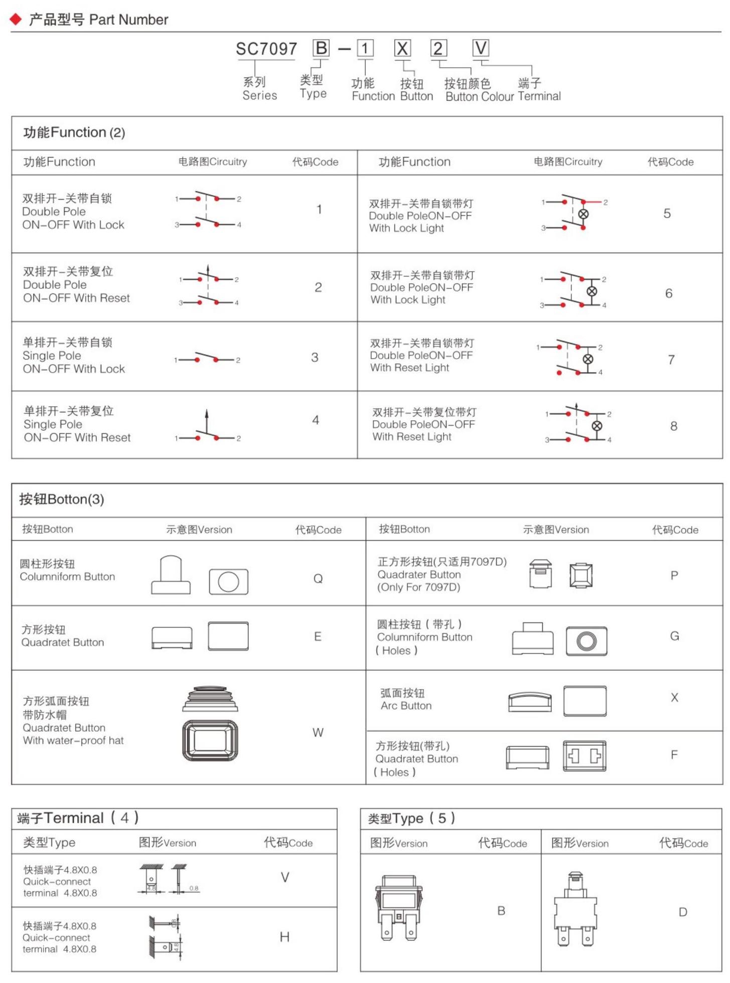 SC7097B后.jpg