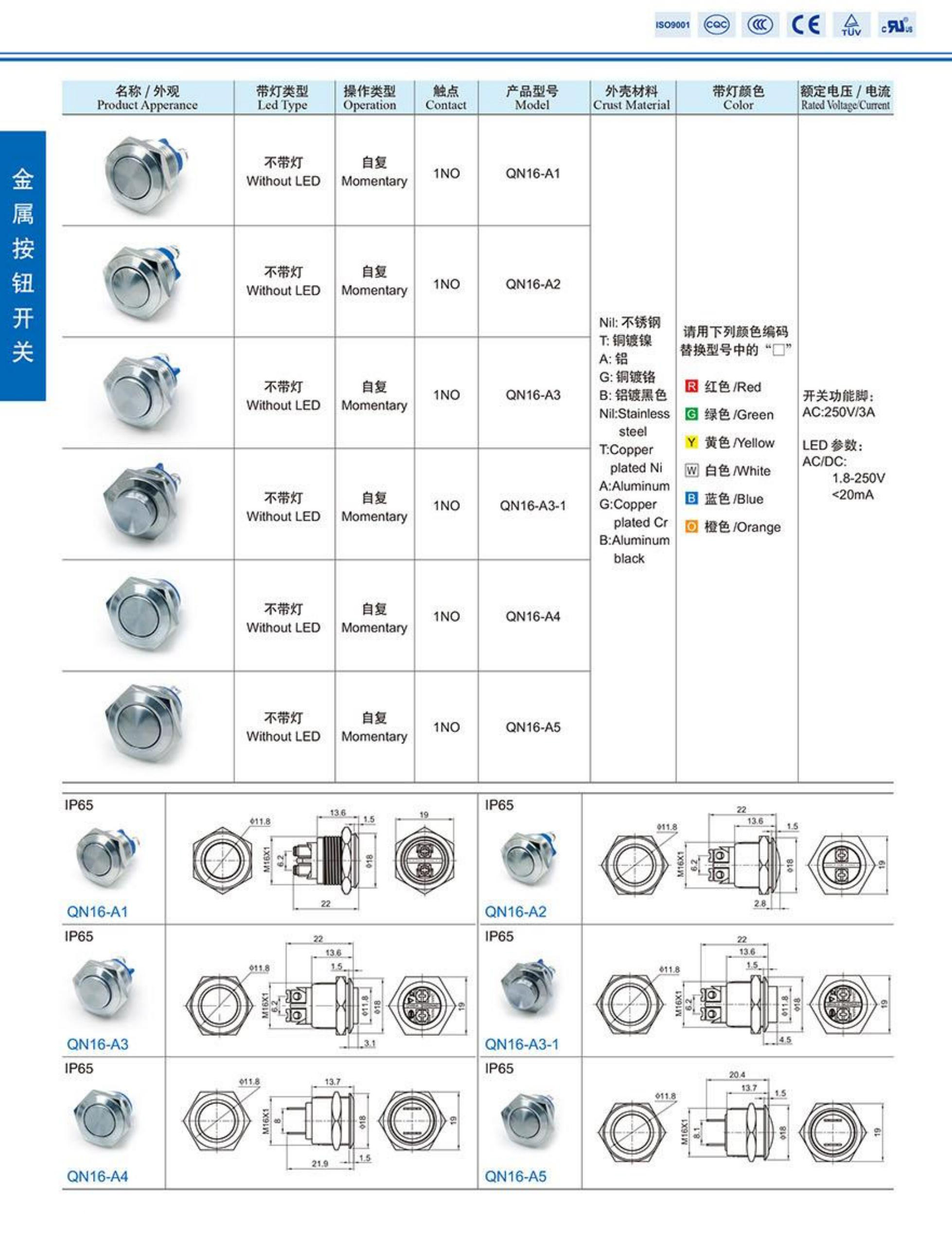 metal push button switches_13.jpg
